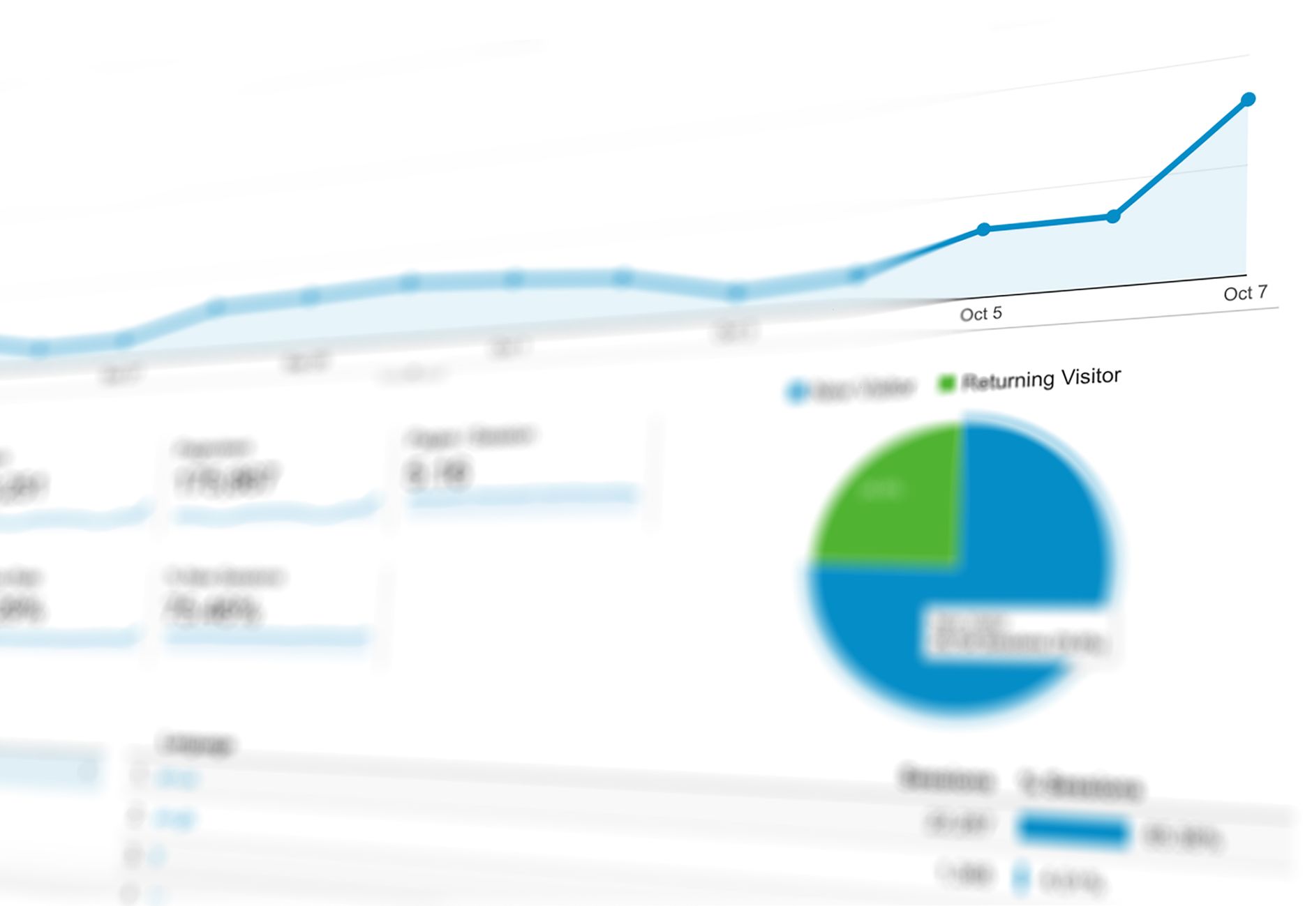 Cách xác định KPI quan trọng cho chiến dịch marketing Zalo ZBS